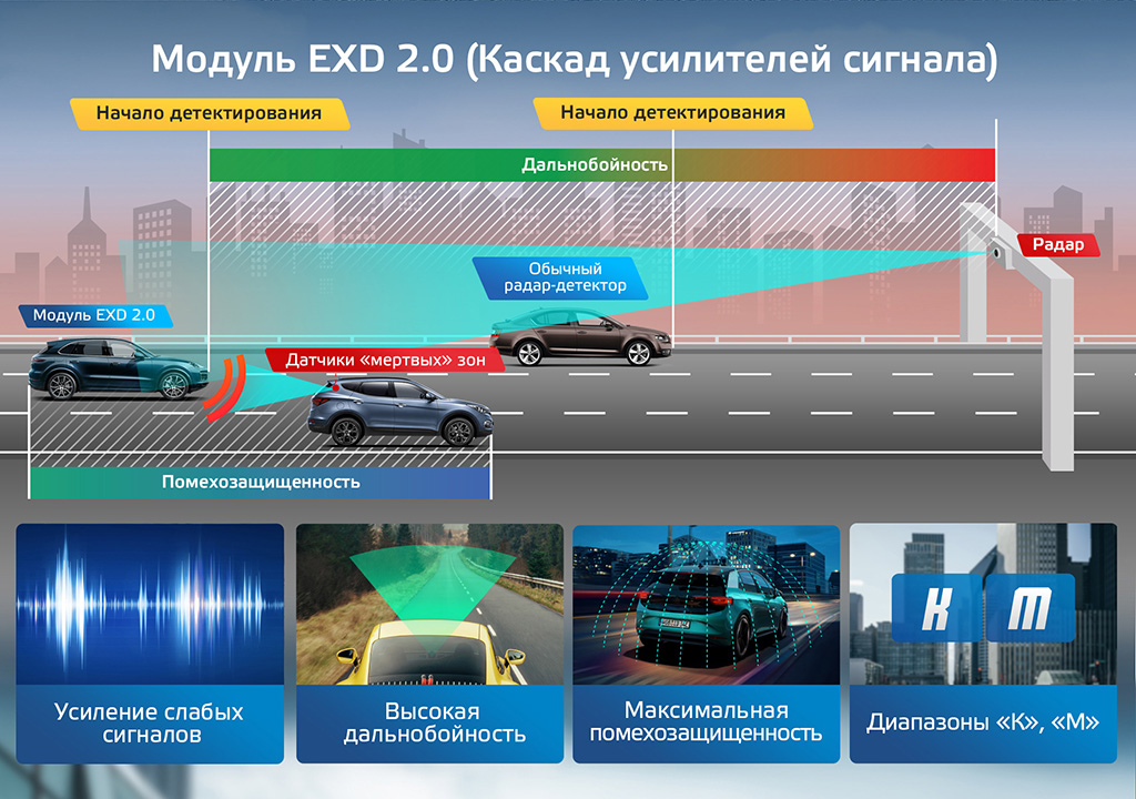 X-COP_7700s_web_002.jpg